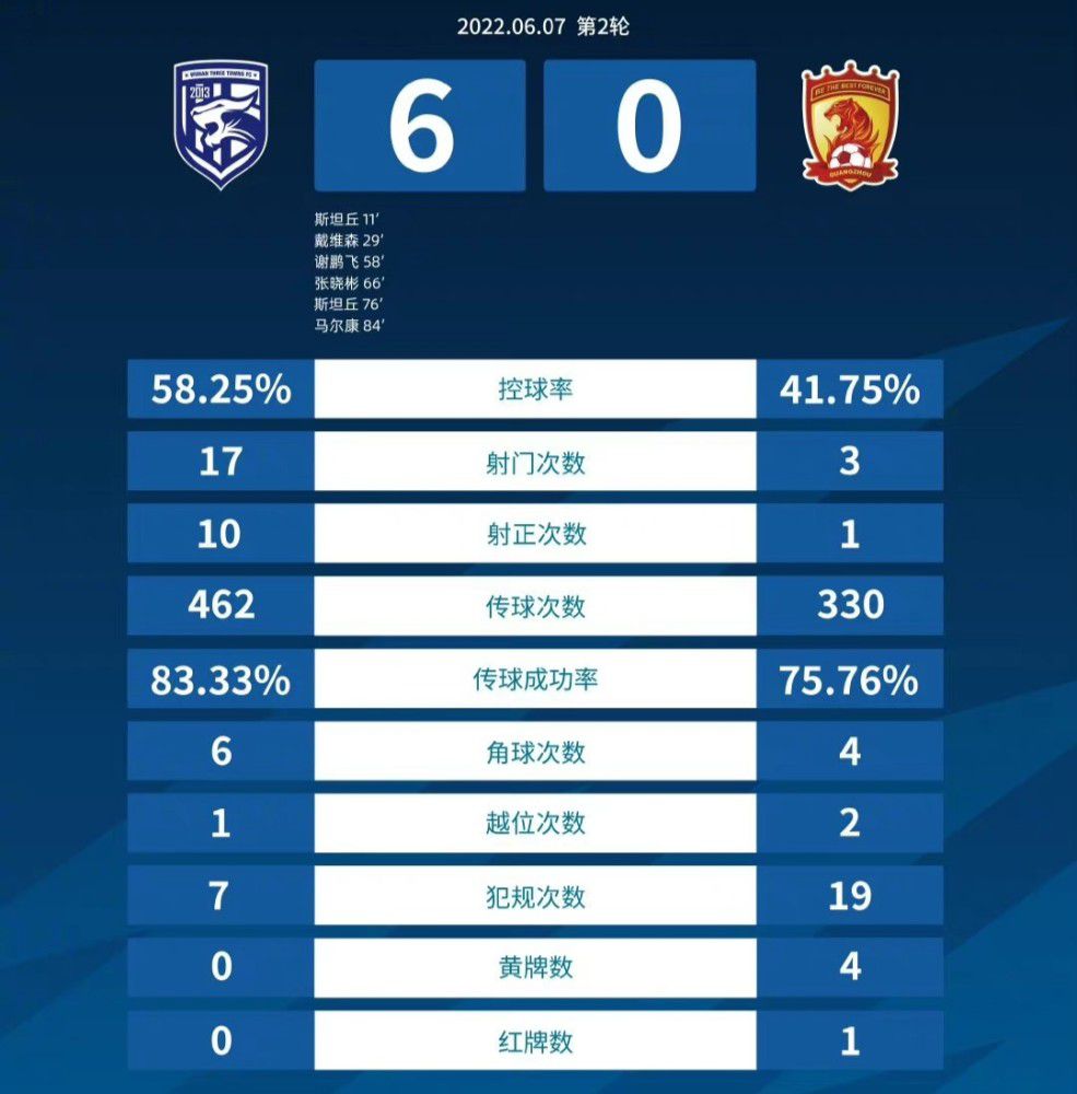 《罗马体育报》称，尤文对古德蒙德森感兴趣，他们在今年9月就曾和球员传过绯闻。